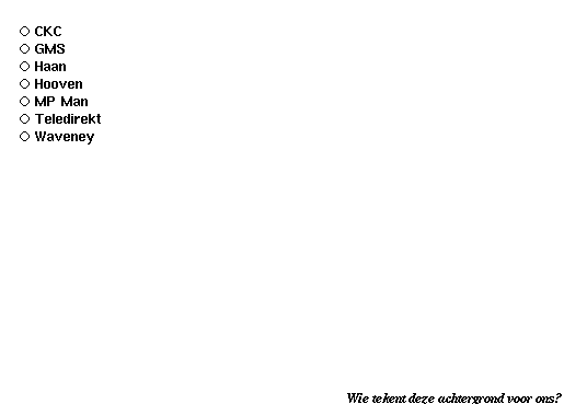 Sites in Alblasserdam