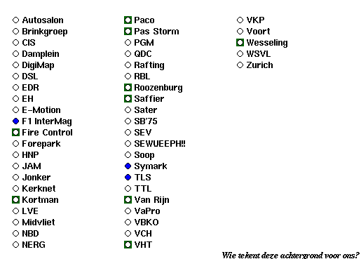 Sites in Leidschendam