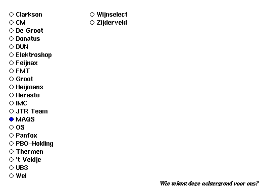 Sites in Rosmalen