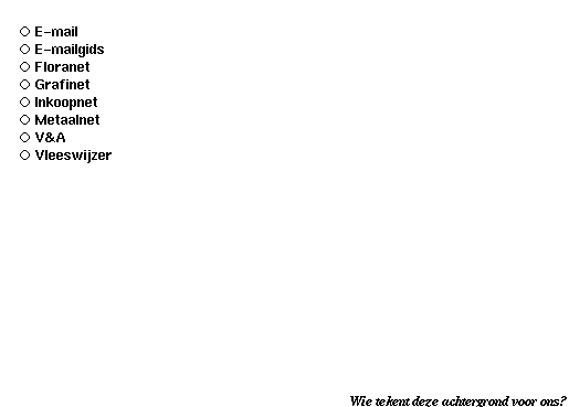 Sites in Wieringerwerf