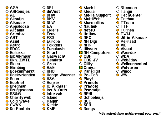 Sites in Alkmaar