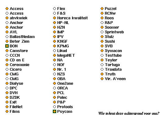 Sites in Amstelveen