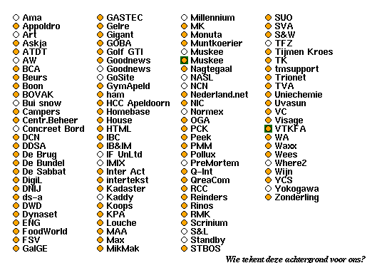 Sites in Apeldoorn