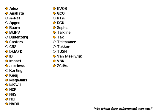 Sites in Baarn