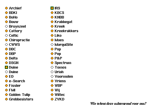 Sites in Bergen op Zoom