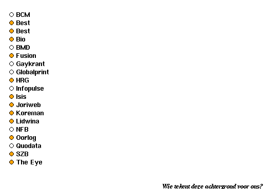 Sites in Best