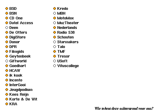 Sites in Bussum