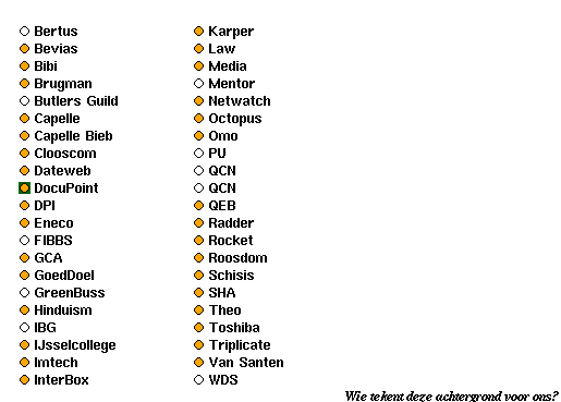 Sites in Capelle a/d IJssel
