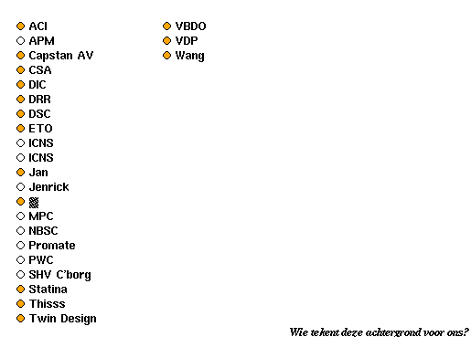 Sites in Culemborg