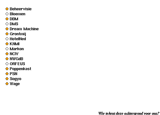 Sites in De Bilt
