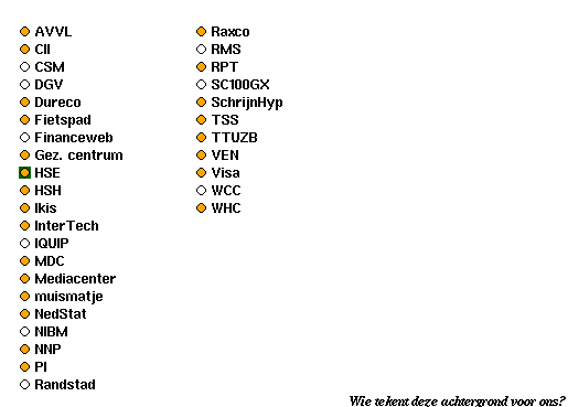 Sites in Diemen