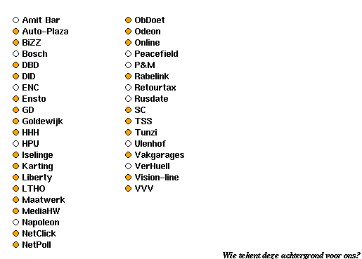 Sites in Doetinchem
