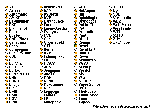 Sites in Dordrecht
