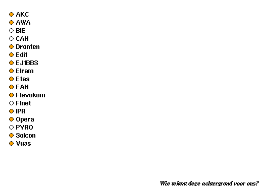 Sites in Dronten