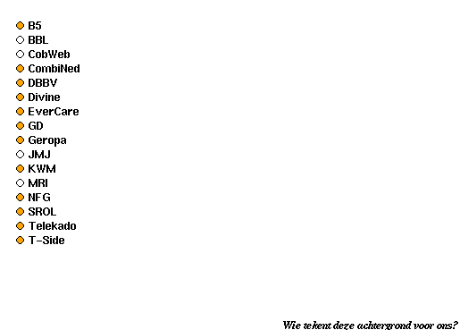Sites in Geleen