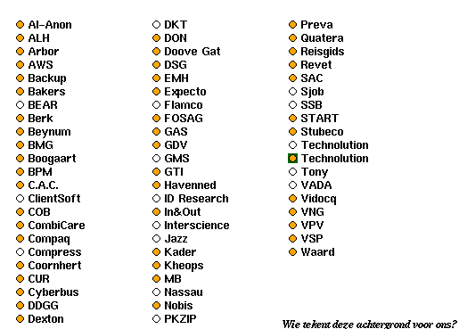 Sites in Gouda