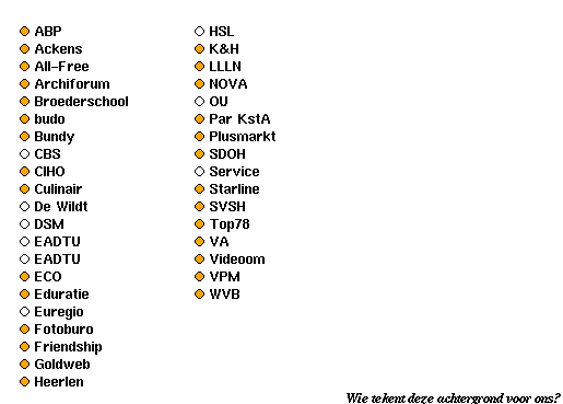 Sites in Heerlen
