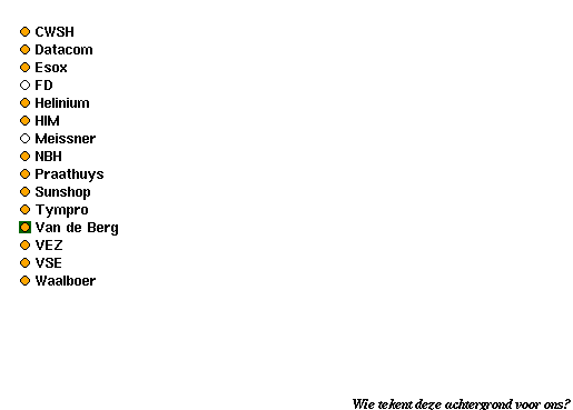 Sites in Hellevoetsluis