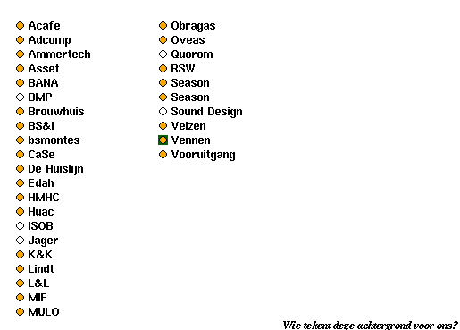 Sites in Helmond
