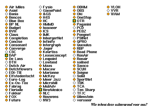 Sites in Hoofddorp