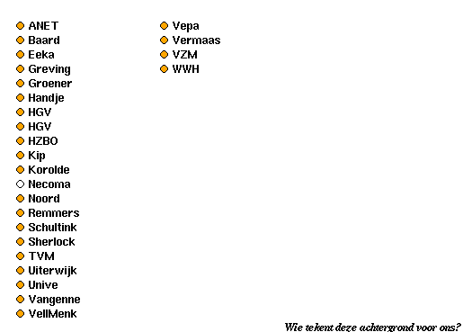 Sites in Hoogeveen