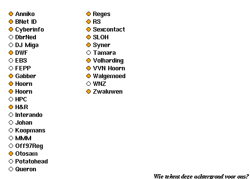 Sites in Hoorn (NH)