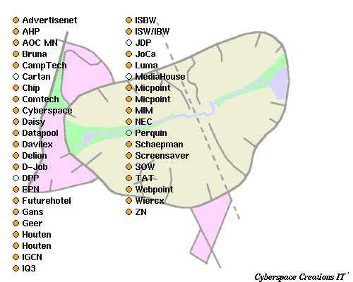 Sites in Houten
