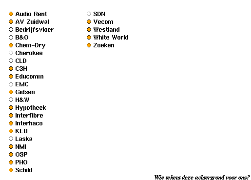 Sites in Huizen