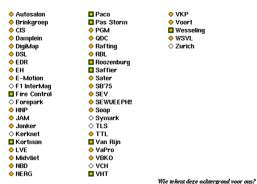 Sites in Leidschendam