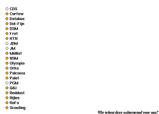 Sites in Maassluis