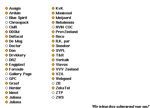 Sites in Middelburg