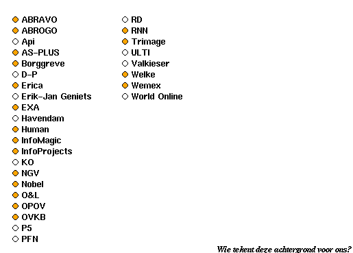 Sites in Naarden