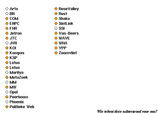 Sites in Roosendaal