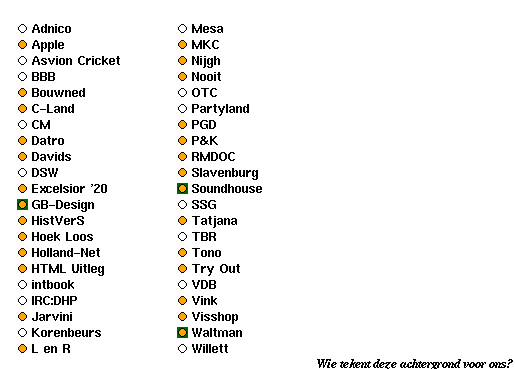 Sites in Schiedam