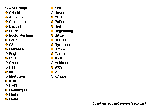 Sites in Sittard