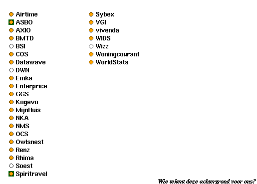 Sites in Soest