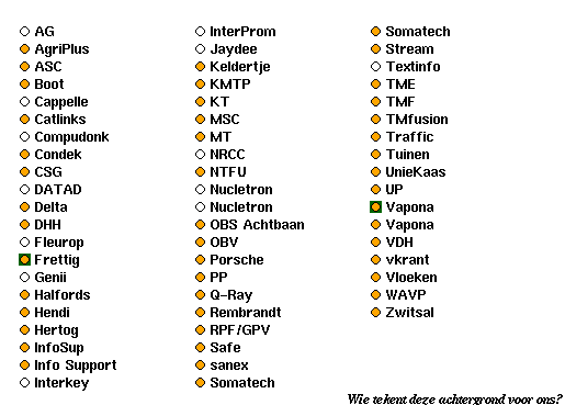 Sites in Veenendaal