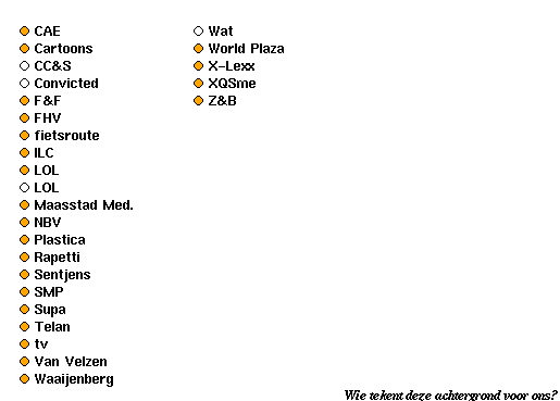 Sites in Waalwijk
