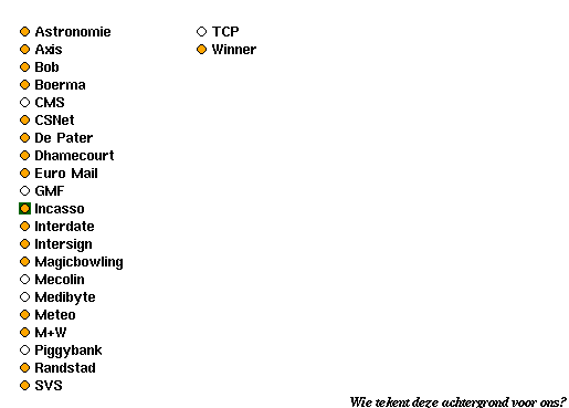 Sites in Waddinxveen