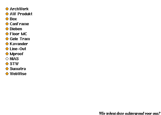 Sites in Wassenaar