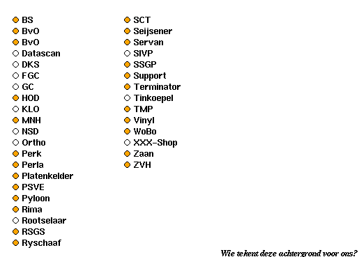 Sites in Zaandam