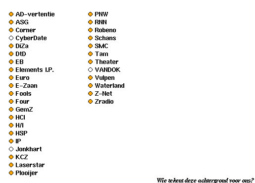 Sites in Zaanstad