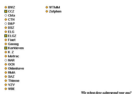 Sites in Zutphen