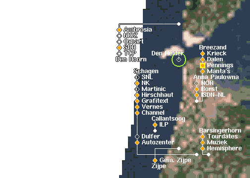 Sites in Region Den Helder